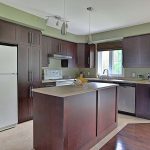 Idée de cuisine pas chère